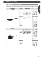 Preview for 9 page of KitchenAid Hard Anodized Cookware Instructions Manual