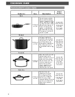 Preview for 10 page of KitchenAid Hard Anodized Cookware Instructions Manual