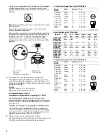 Preview for 4 page of KitchenAid ICS5 Series Propane Conversion Instructions