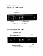 Предварительный просмотр 7 страницы KitchenAid Imperial KEBI141 Use And Care Manual