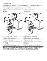 Preview for 6 page of KitchenAid JDS1750FS Installation Instructions Manual