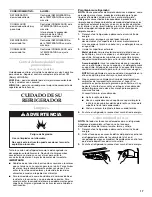 Preview for 17 page of KitchenAid K2TREFFWWH Use & Care Manual