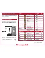 Preview for 2 page of KitchenAid K42049 Quick Start Manual