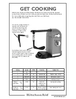 Preview for 3 page of KitchenAid K42049 Quick Start Manual