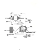 Preview for 32 page of KitchenAid K45SS - Classic - Stand Mixer Service Manual