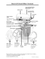 Preview for 7 page of KitchenAid K4SS Instructions Manual