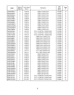 Preview for 9 page of KitchenAid KAC-22 Technical Education