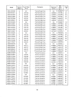 Preview for 11 page of KitchenAid KAC-22 Technical Education