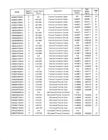 Preview for 12 page of KitchenAid KAC-22 Technical Education