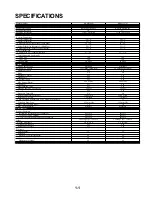 Preview for 13 page of KitchenAid KAC-24 Technical Education