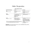 Preview for 7 page of KitchenAid KAWE650V Use And Care Manual