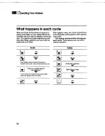 Preview for 10 page of KitchenAid KAWE767B Use And Care Manual