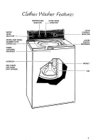 Preview for 5 page of KitchenAid KAWE850V Use And Care Manual