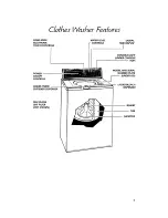 Предварительный просмотр 5 страницы KitchenAid KAWE950V Use And Care Manual