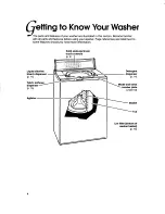 Preview for 4 page of KitchenAid KAWE977D Use And Care Manual