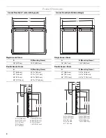 Preview for 4 page of KitchenAid KBAL181T Installation Instructions And Use And Care Manual
