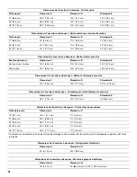 Preview for 32 page of KitchenAid KBEU121TSS Installation Instructions And Use And Care Manual