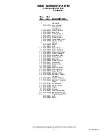 Preview for 2 page of KitchenAid KBEU121TSS00 Parts List