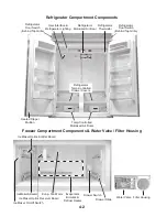 Предварительный просмотр 24 страницы KitchenAid KBFC42FS Technical Education