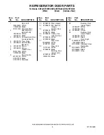 Preview for 8 page of KitchenAid KBFL25ETBL00 Cabinet Parts