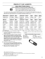 Preview for 15 page of KitchenAid KBFL25EVMS User Instructions