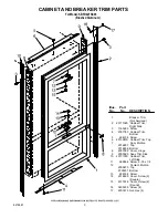 Предварительный просмотр 3 страницы KitchenAid KBFO42FSX00 Parts List