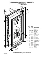 Preview for 3 page of KitchenAid KBFO42FTX02 Cabinet Parts