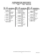 Preview for 8 page of KitchenAid KBFS20ETBL - 19.7 cu. ft. 35 5/8 in. Width ArchitectR Series IIBl Cabinet Parts