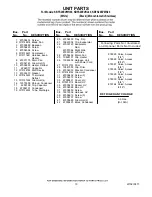 Preview for 10 page of KitchenAid KBFS20EVBL00 Parts List