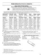 Preview for 15 page of KitchenAid KBFS20EVBL5 User Instructions