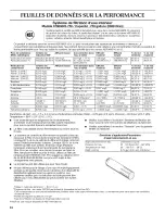 Preview for 34 page of KitchenAid KBFS20EVBL5 User Instructions