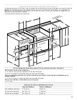 Preview for 15 page of KitchenAid KBFU271 Installation Instructions And Use & Care Manual