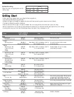 Preview for 11 page of KitchenAid KBGS274LSS Installation Instructions And Use And Care Manual