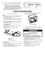 Preview for 4 page of KitchenAid KBHS109BSS Installation Manual