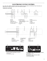 Предварительный просмотр 7 страницы KitchenAid KBHS109BSS Use And Care Manual