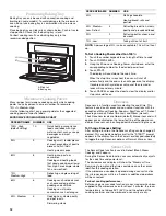 Предварительный просмотр 12 страницы KitchenAid KBHS109BSS Use And Care Manual