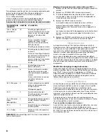 Preview for 34 page of KitchenAid KBHS109BSS Use And Care Manual