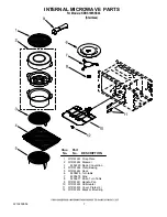 Preview for 7 page of KitchenAid KBHS109SSS04 Parts List