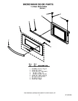 Preview for 4 page of KitchenAid KBHS179SSS04 Parts List