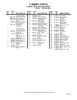 Предварительный просмотр 2 страницы KitchenAid KBLC36FKB00 Parts List