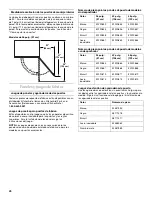 Предварительный просмотр 26 страницы KitchenAid KBLC36FKB01 Installation Manual