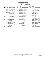 Предварительный просмотр 2 страницы KitchenAid KBLC36FKB01 Parts List