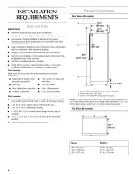 Preview for 4 page of KitchenAid KBLC36FKS01 Installation Manual