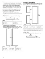 Preview for 10 page of KitchenAid KBLC36FKS01 Installation Manual