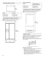 Preview for 22 page of KitchenAid KBLC36FKS01 Installation Manual