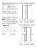 Preview for 45 page of KitchenAid KBLC36FKS01 Installation Manual