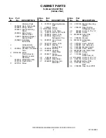 Preview for 2 page of KitchenAid KBLC36FTS00 Parts List