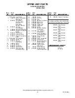 Preview for 16 page of KitchenAid KBLC36FTS00 Parts List