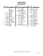 Preview for 6 page of KitchenAid KBLO36FMX00 Parts List