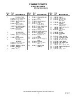 Предварительный просмотр 2 страницы KitchenAid KBLO36FMX02 Parts List